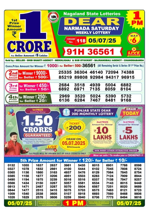 Dear Lottery Results