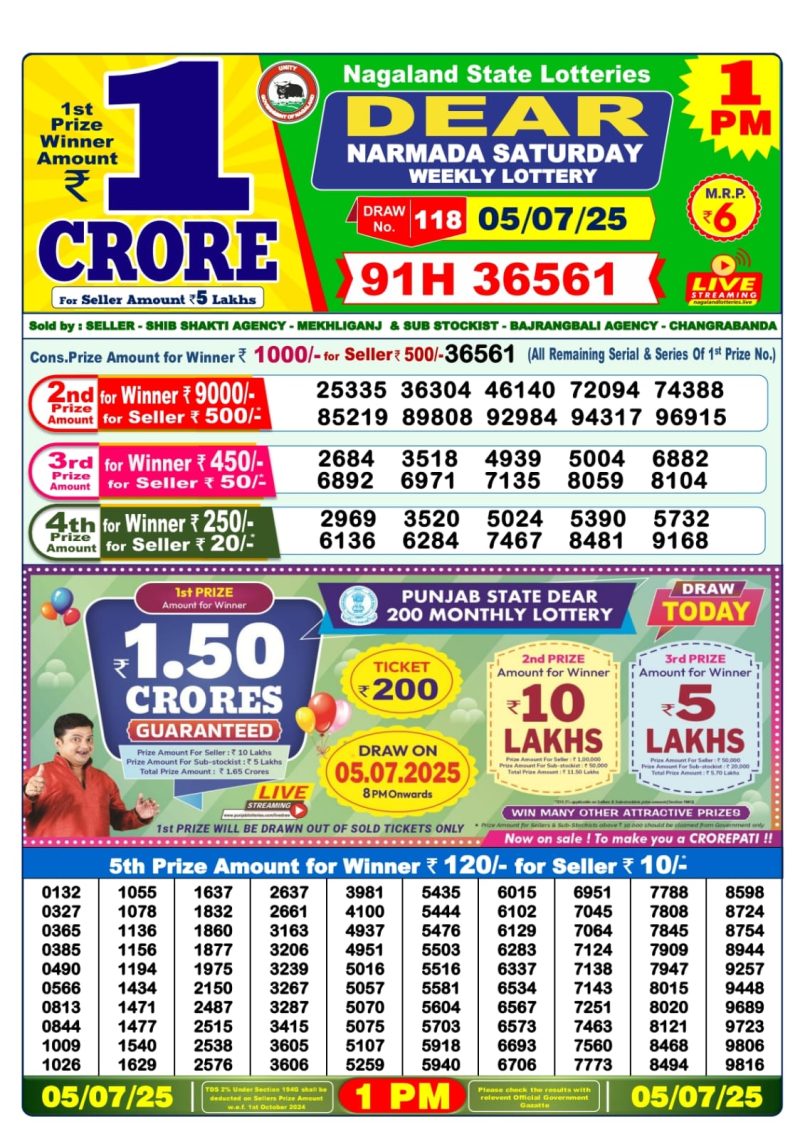 Dear Lottery Results