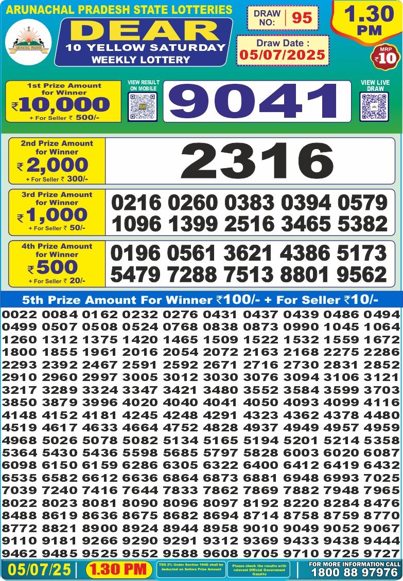 Dear Lottery Results