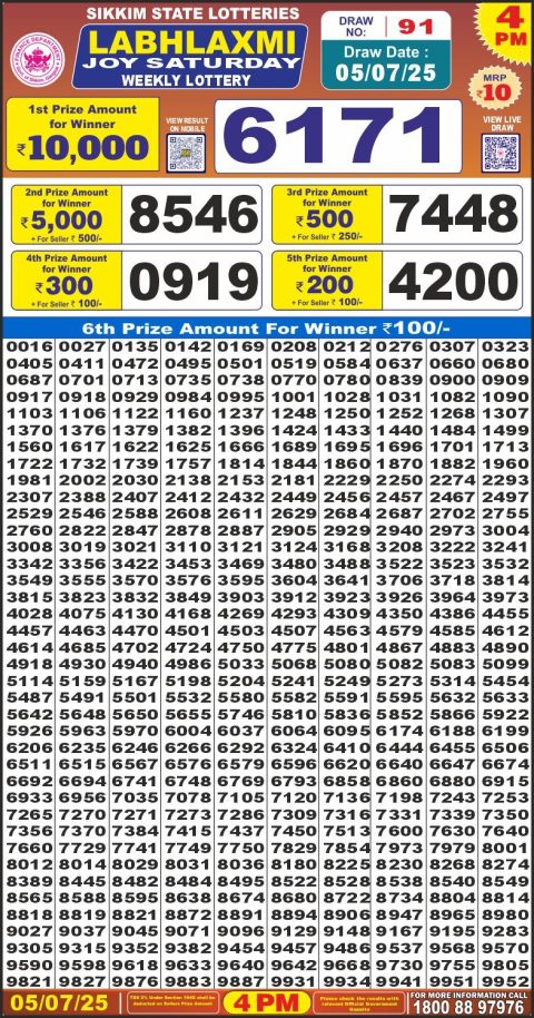 Dear Lottery Results