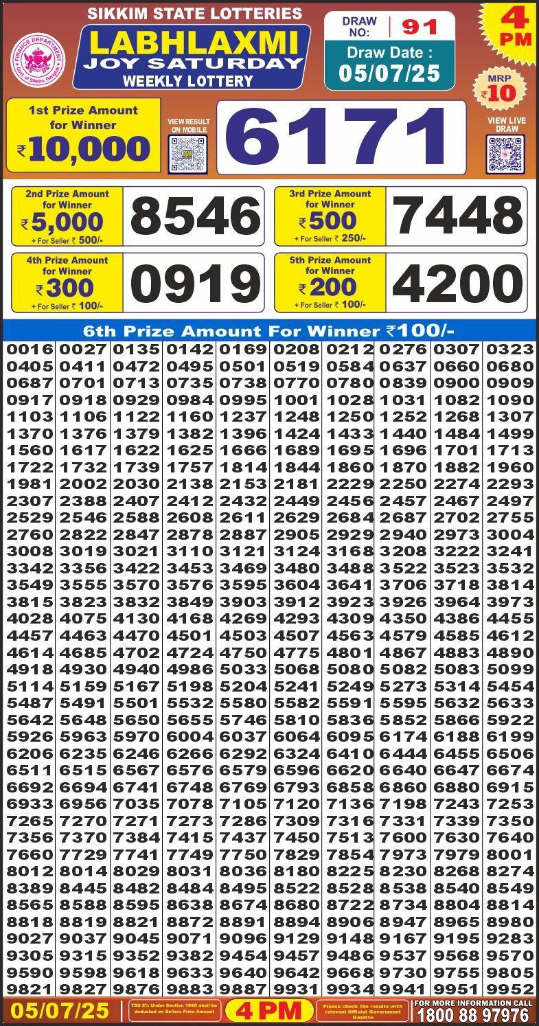 Dear Lottery Results