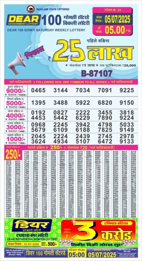 Dear Lottery Results