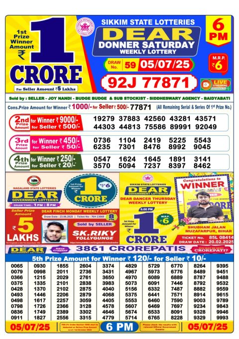 Dear Lottery Results
