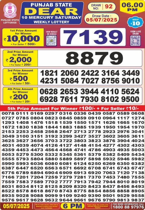 Dear Lottery Results