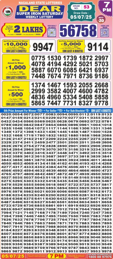 Dear Lottery Results