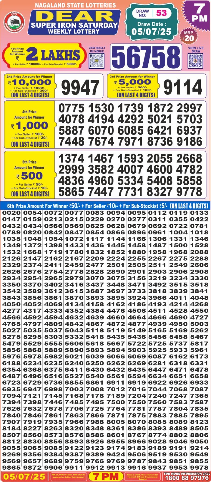Dear Lottery Results