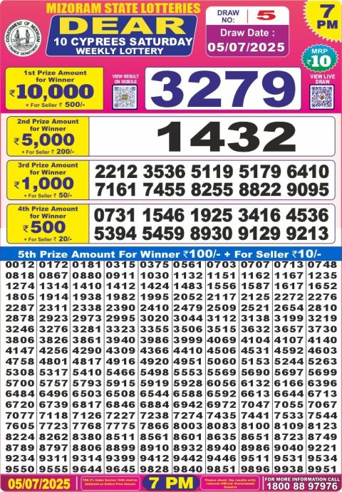 Dear Lottery Results