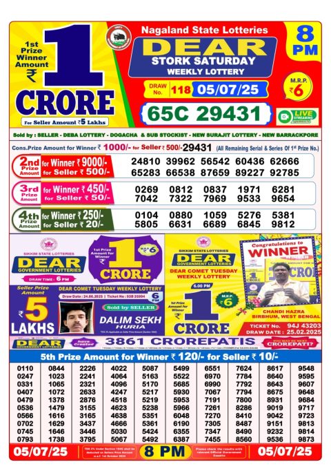 Dear Lottery Results