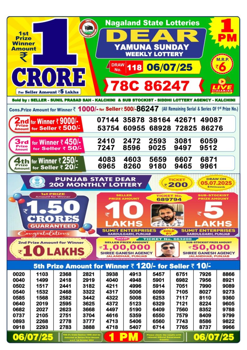 Dear Lottery Results