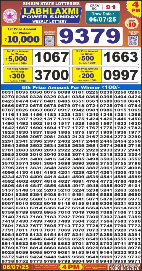 Dear Lottery Results