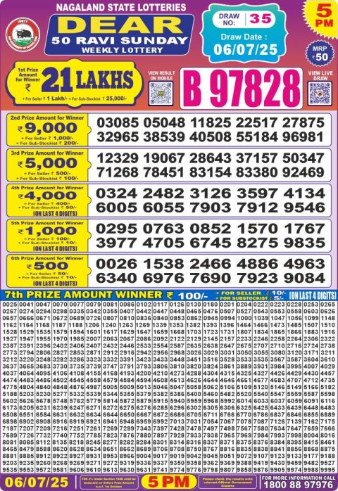 Dear Lottery Results