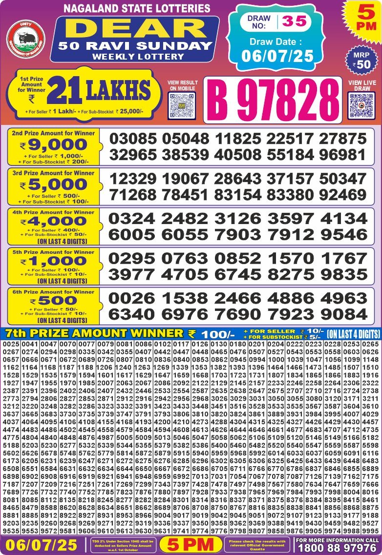 Dear Lottery Results