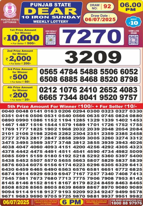 Dear Lottery Results