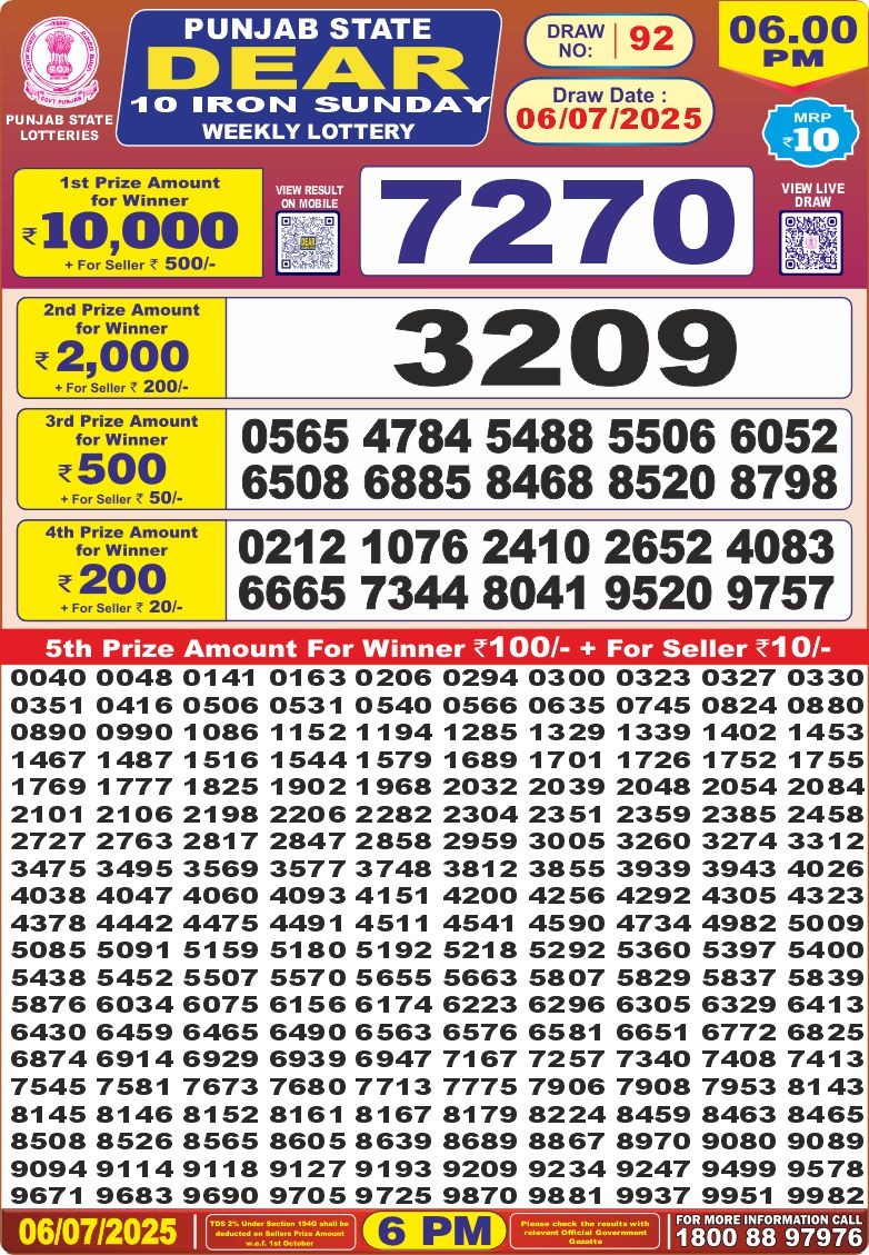 Dear Lottery Results