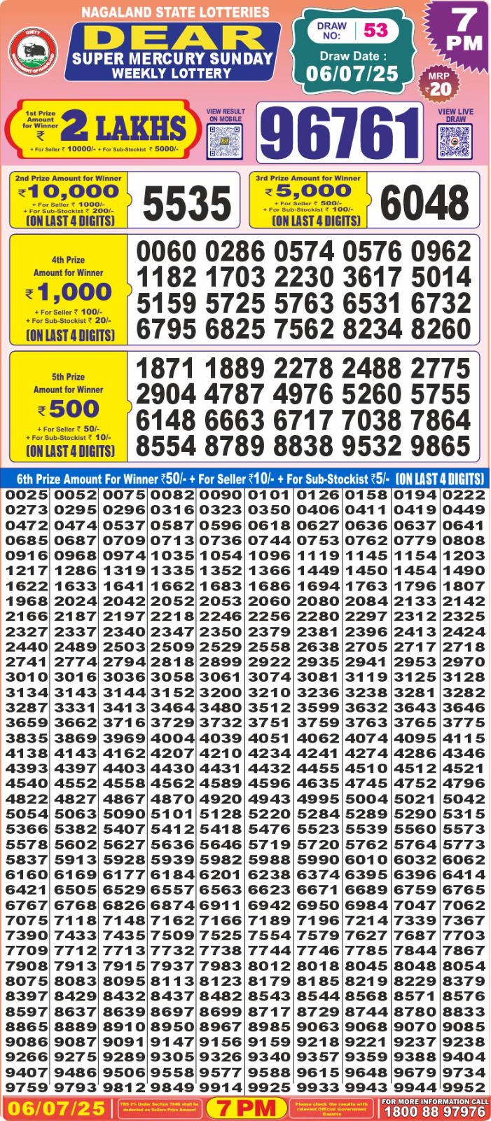 Dear Lottery Results