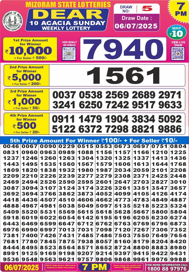 Dear Lottery Results