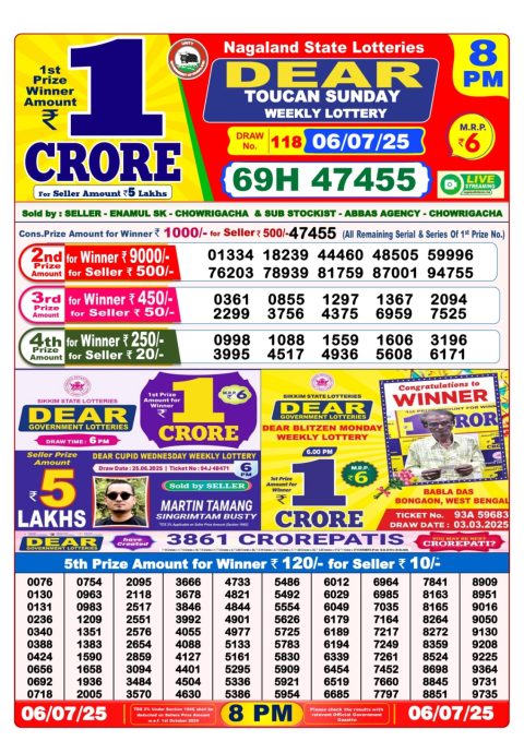 Dear Lottery Results