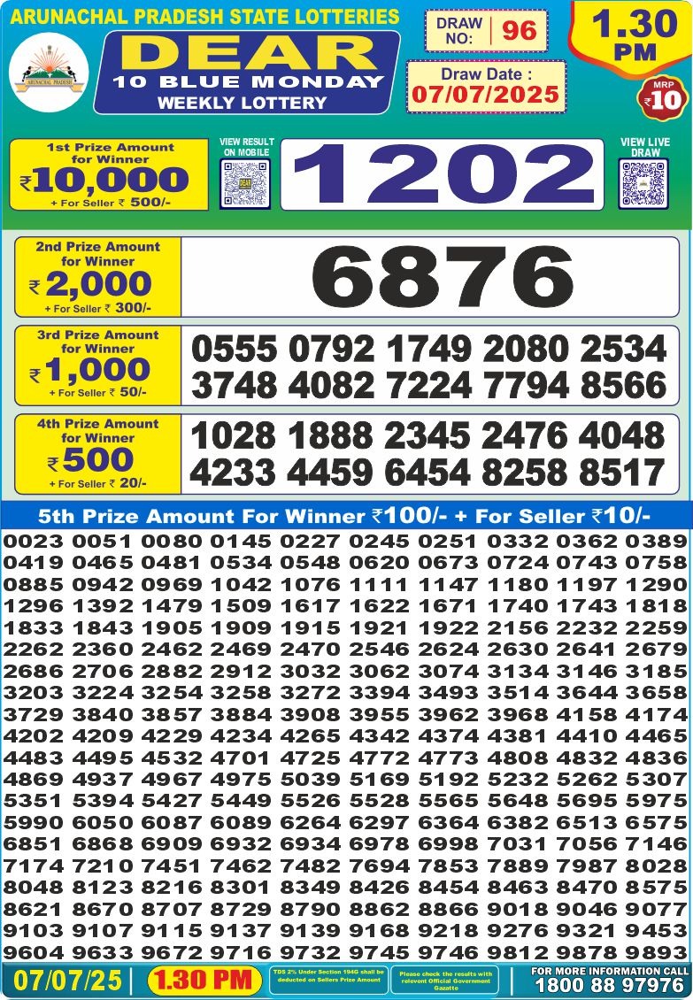 Dear Lottery Results
