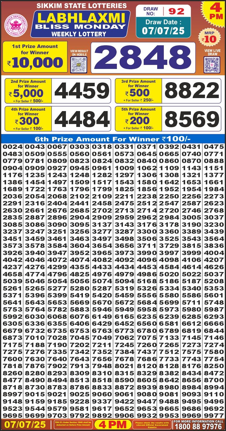 Dear Lottery Results