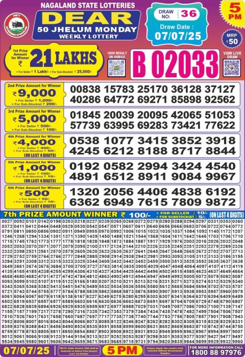 Dear Lottery Results