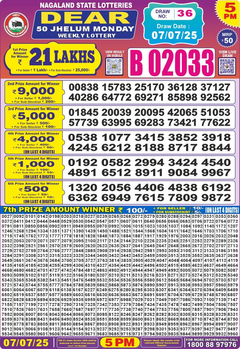 Dear Lottery Results
