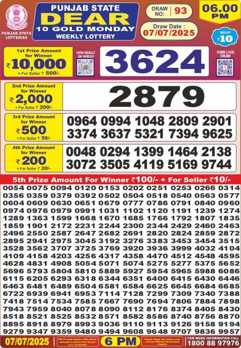 Dear Lottery Results