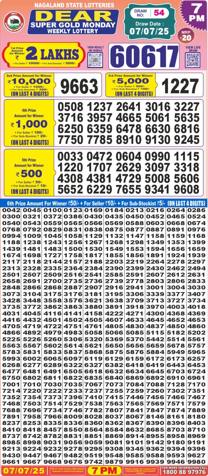 Dear Lottery Results