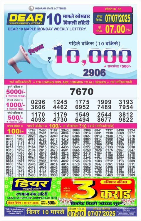 Dear Lottery Results