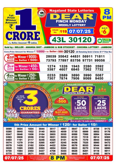 Dear Lottery Results