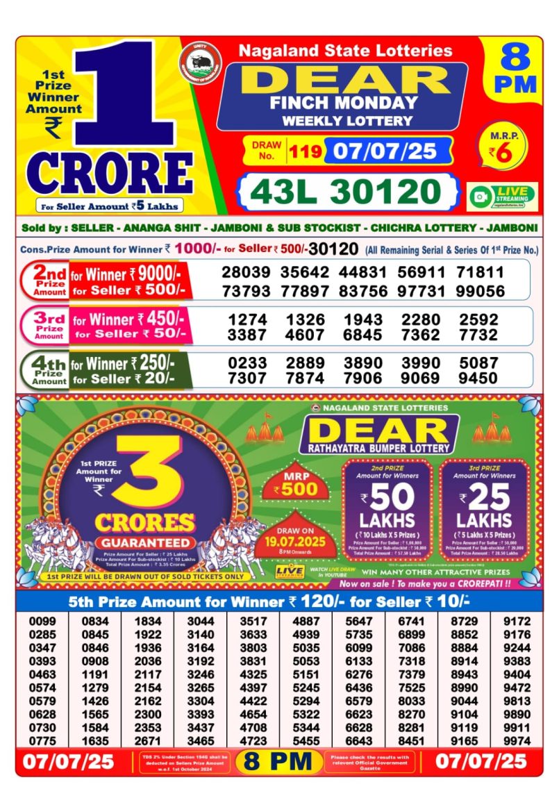Dear Lottery Results