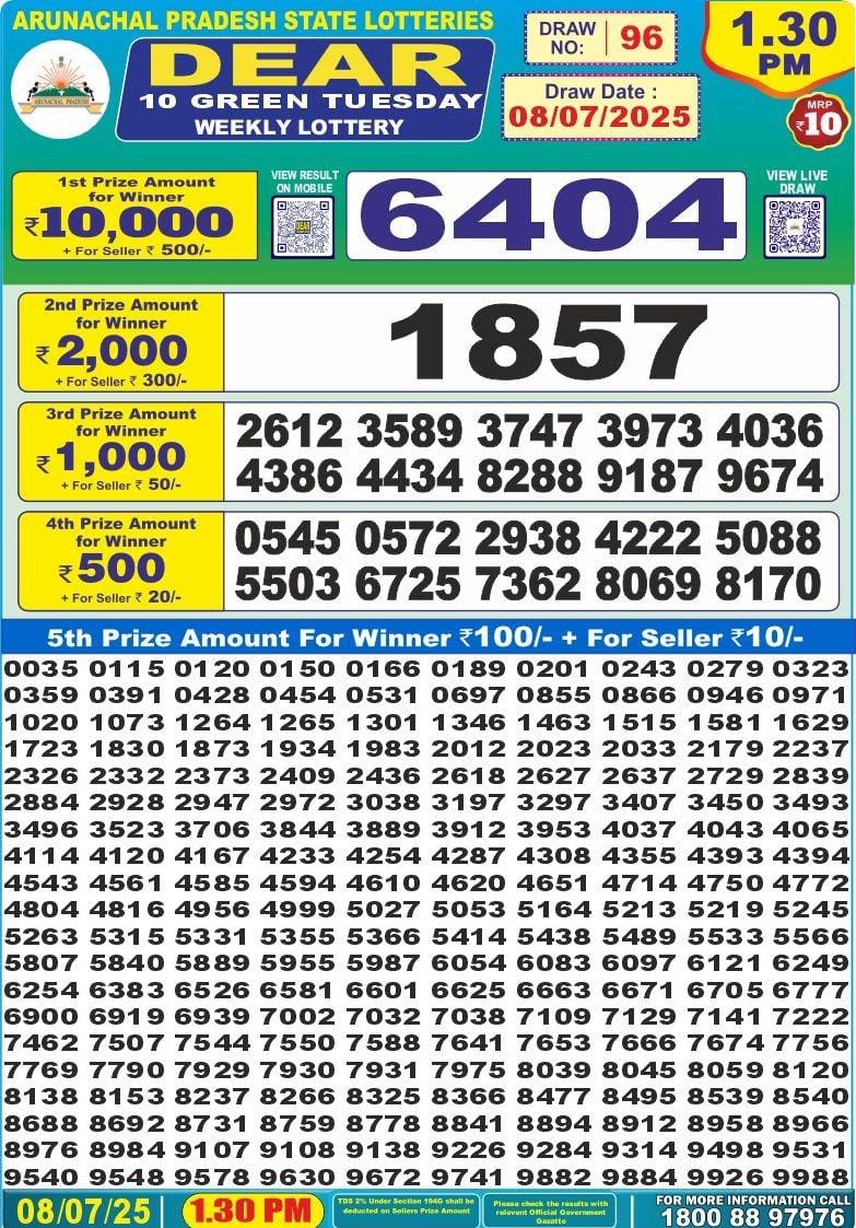Dear Lottery Results