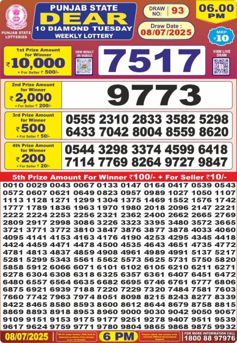 Dear Lottery Results