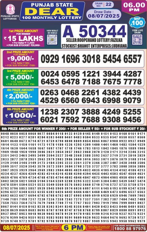 Dear Lottery Results
