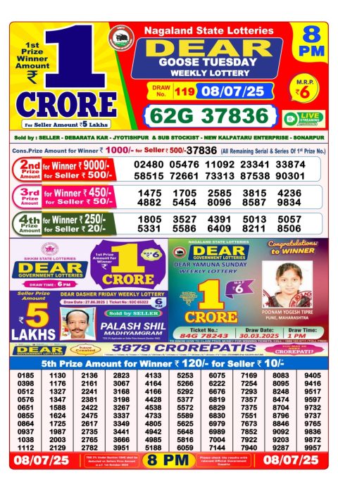Dear Lottery Results