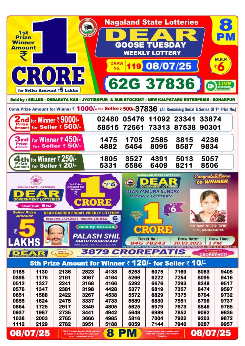 Dear Lottery Results