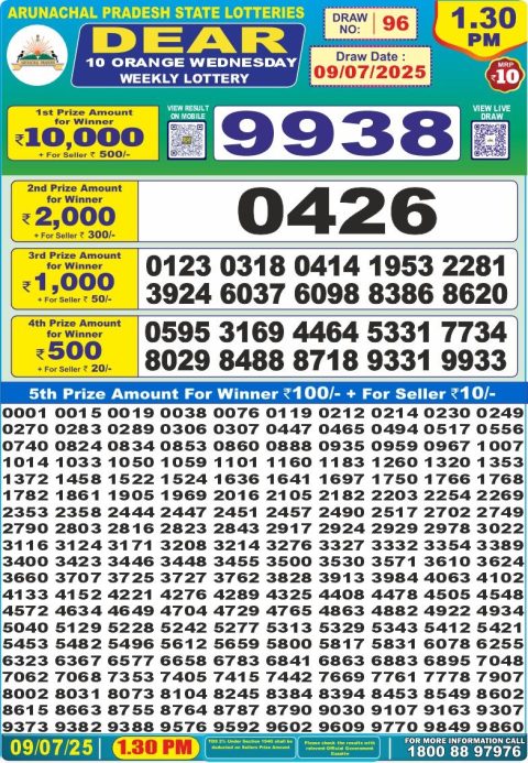 Dear Lottery Results