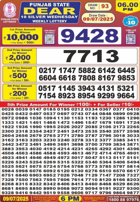 Dear Lottery Results