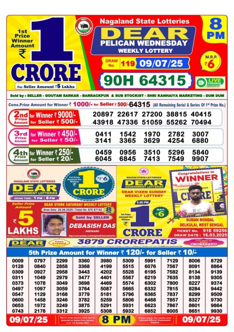 Dear Lottery Results