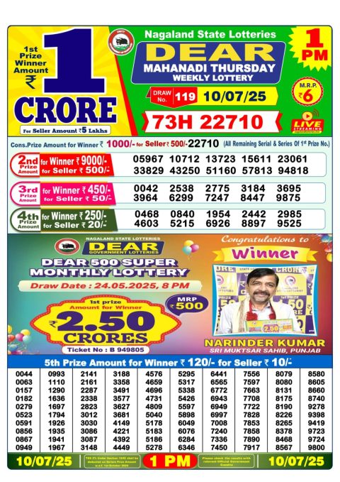 Dear Lottery Results