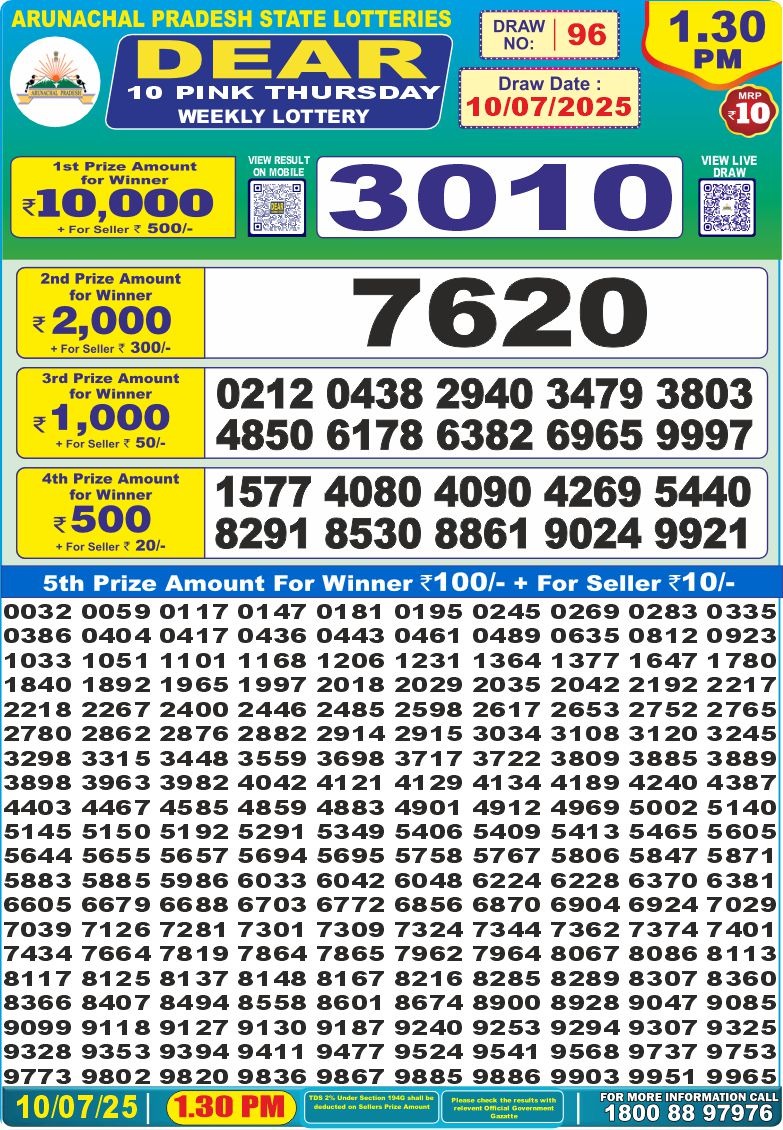 Dear Lottery Results