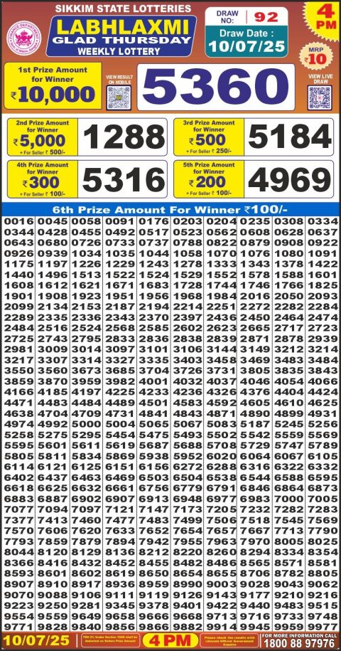 Dear Lottery Results