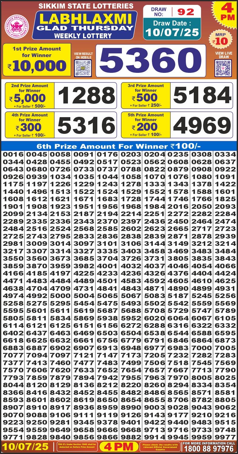 Dear Lottery Results