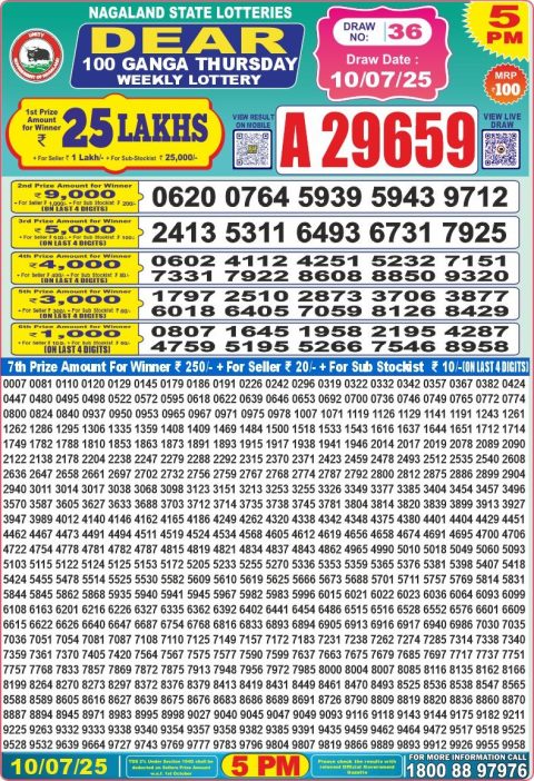 Dear Lottery Results