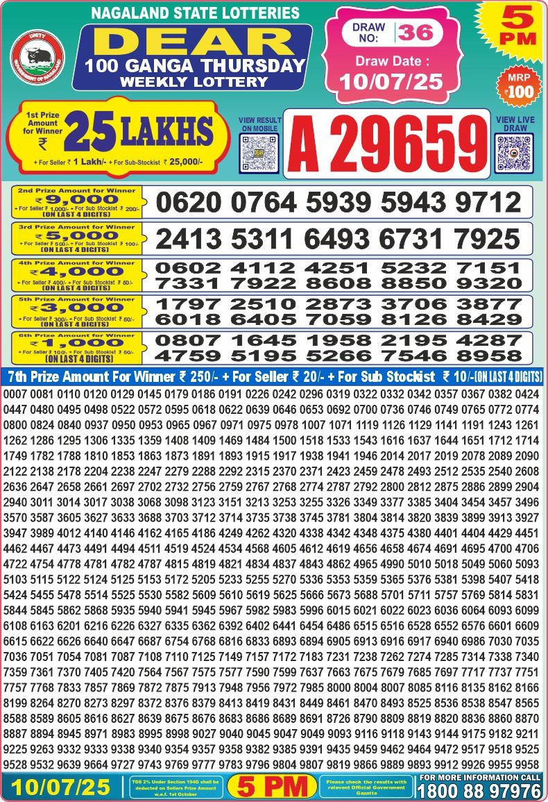 Dear Lottery Results