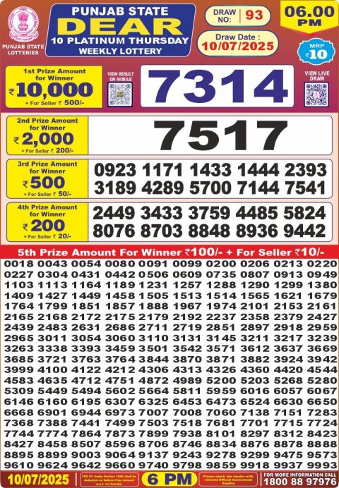 Dear Lottery Results