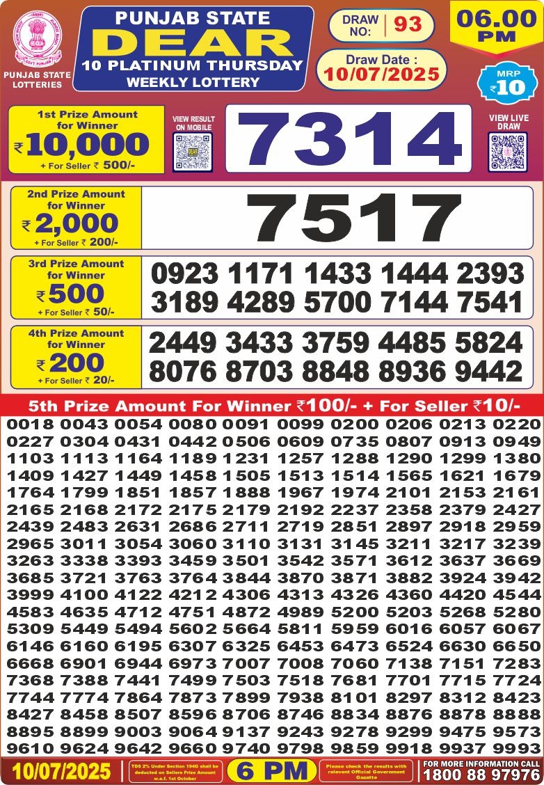 Dear Lottery Results
