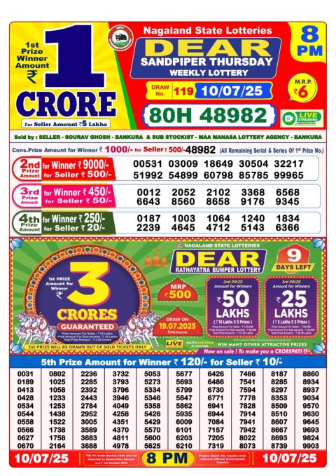 Dear Lottery Results