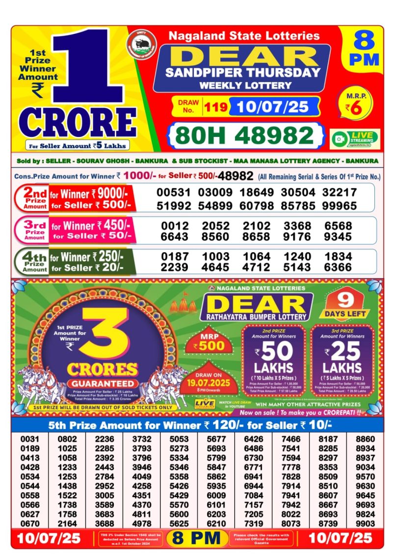 Dear Lottery Results