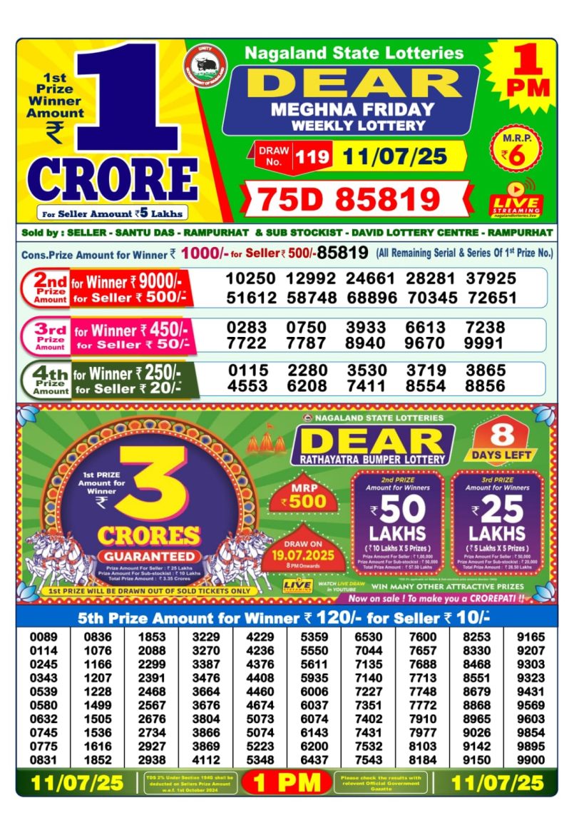 Dear Lottery Results