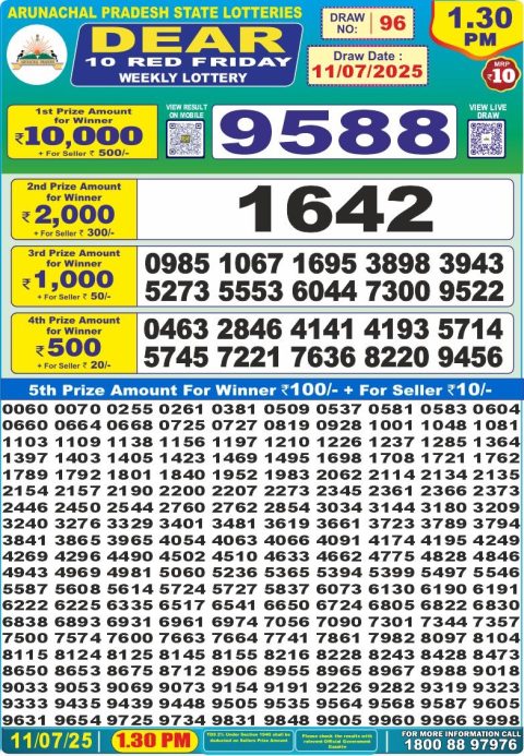 Dear Lottery Results